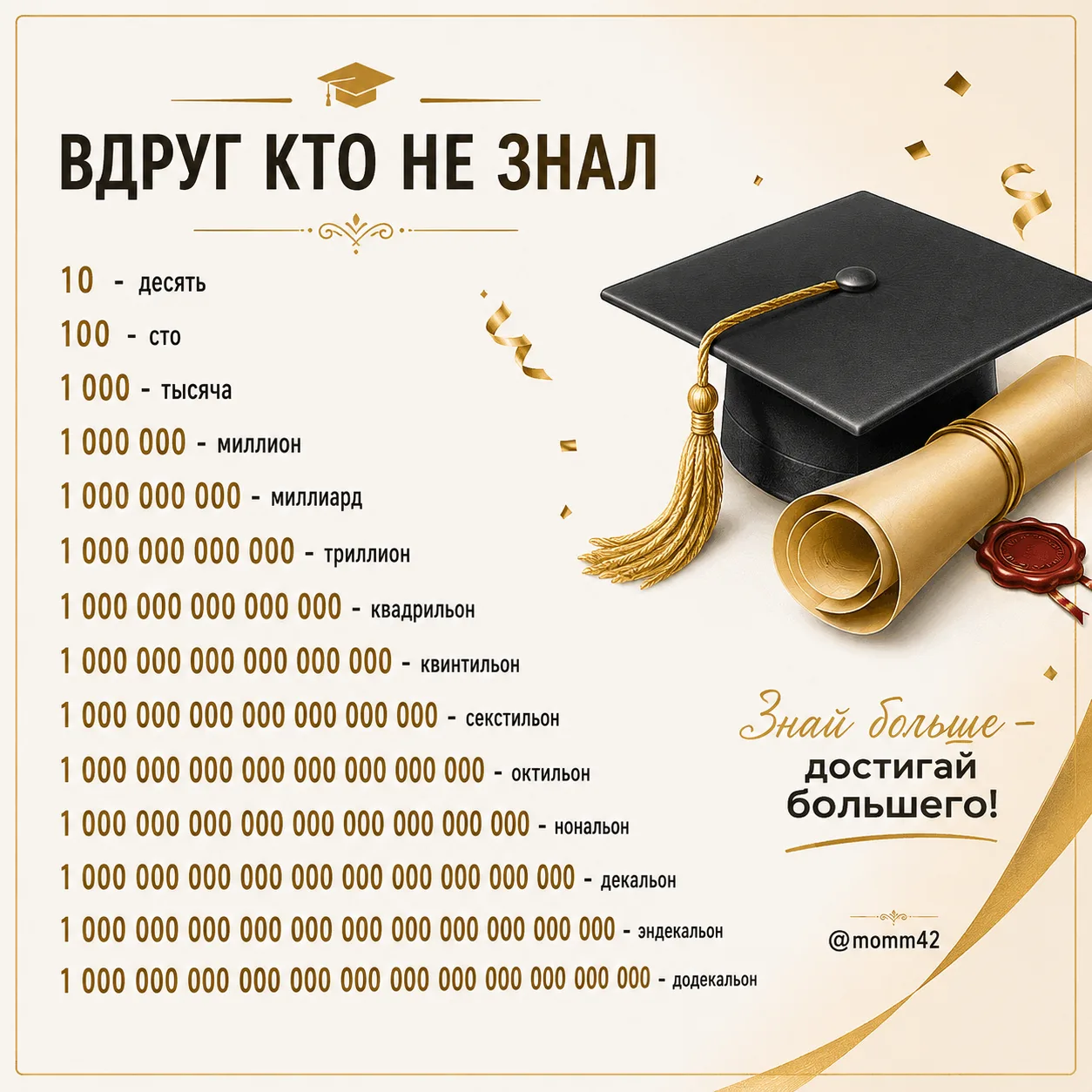 Главное — убедить в этом своё подсознание