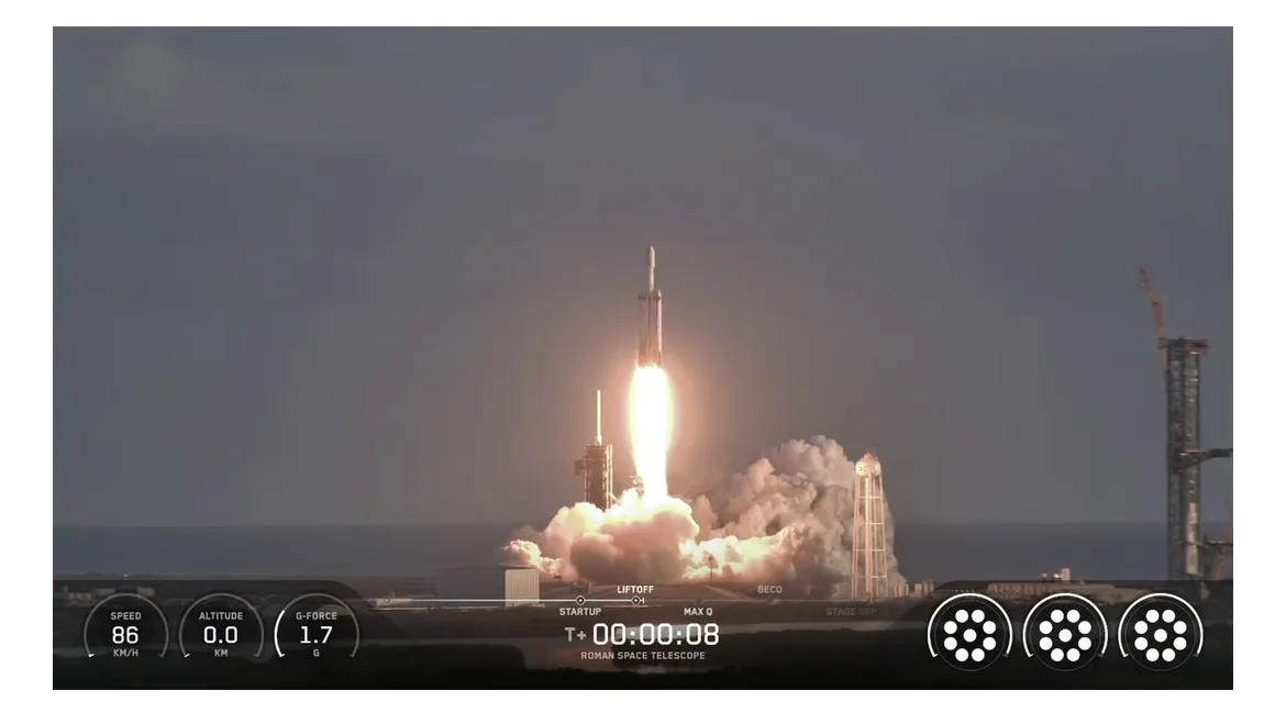 SpaceX успешно запустила космический телескоп NASA Nancy Grace Roman — одну из главных астрономических обсерваторий нового поколения. Ракета Falcon Heavy стартовала 30 августа в 14:26 по московскому времени с площадки LC-39A Космического центра имени Кеннеди во Флориде. Что интересно, ракету запустили с первой попытки — не было никаких переносов. Это был 13-й пуск Falcon Heavy, и все они были успешными.