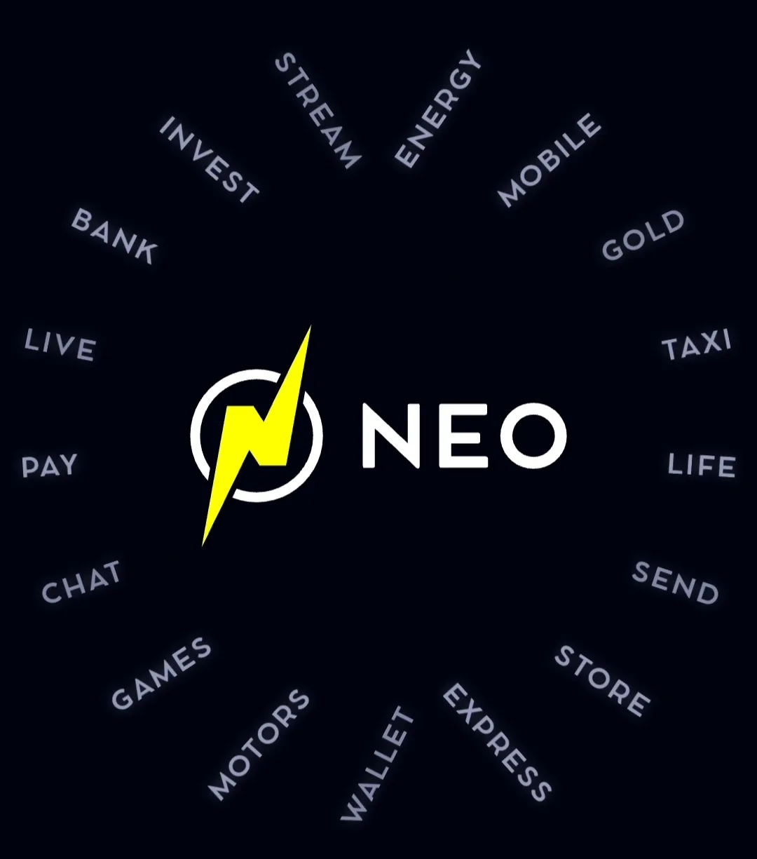 Экосистема NEO!